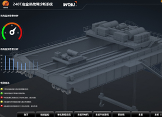 冶金鑄造起重機在線故障診斷系統(tǒng)(電機、減速機、行車輪故障診斷)